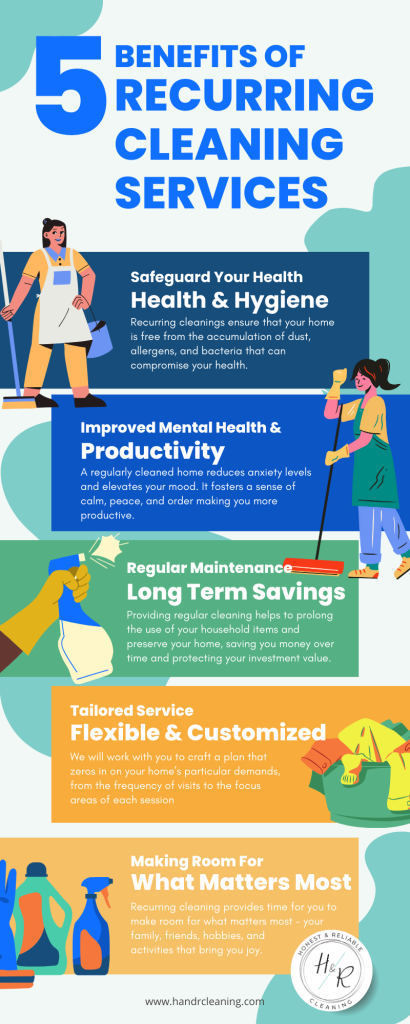 5 Benefits of Recurring Cleaning Services Infographic 